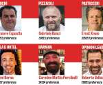 Annunciati i vincitori del sondaggio Personaggio dell’anno di Italia a Tavola:  Esposito, Bonci, Knam, Berna, Perciballi e Valbuzzi